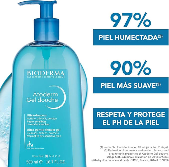 Bioderma Atoderm Gel de Ducha Espumoso 500ml | Limpia y Protege la Barrera Natural de la Piel