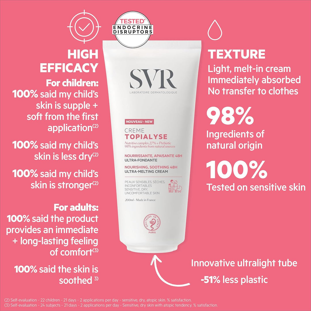 SVR | Topialyse Crème 200 ml | Crema hidratante