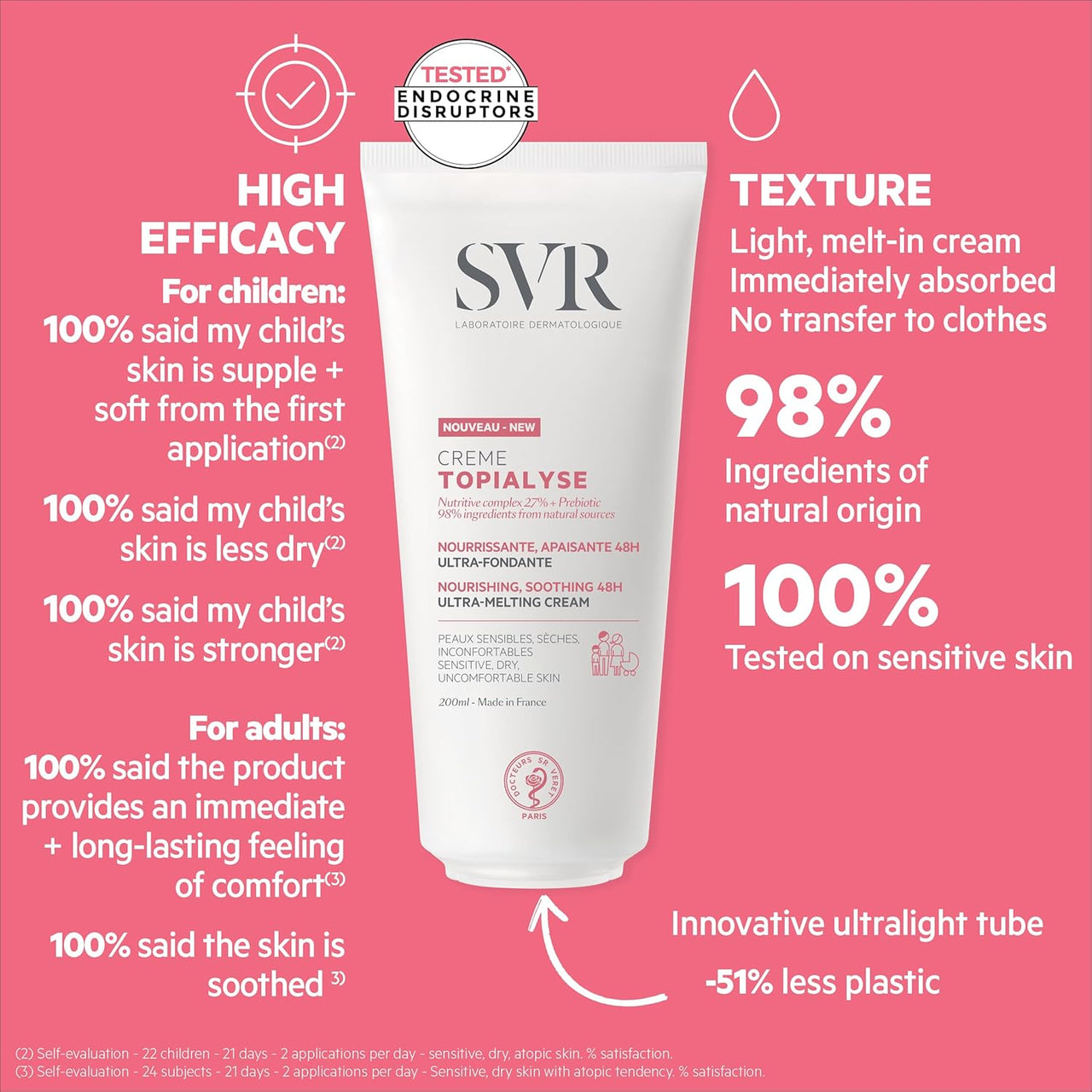SVR | Topialyse Crème 200 ml | Crema hidratante