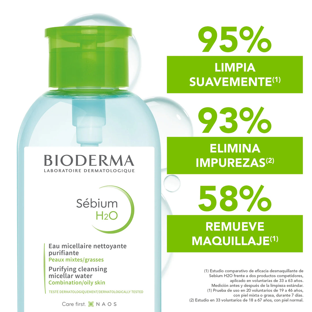 BIODERMA | SEBIUM H2O | 500ML
