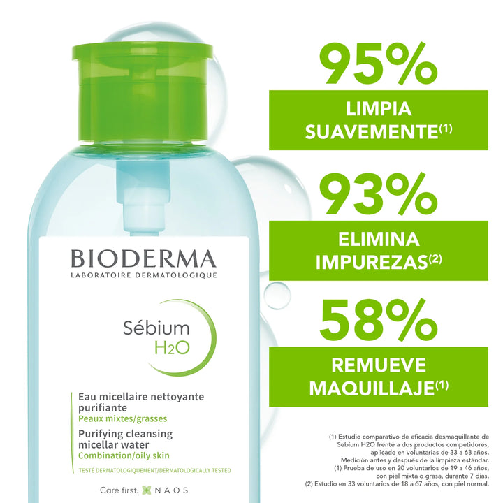 BIODERMA | SEBIUM H2O | 500ML