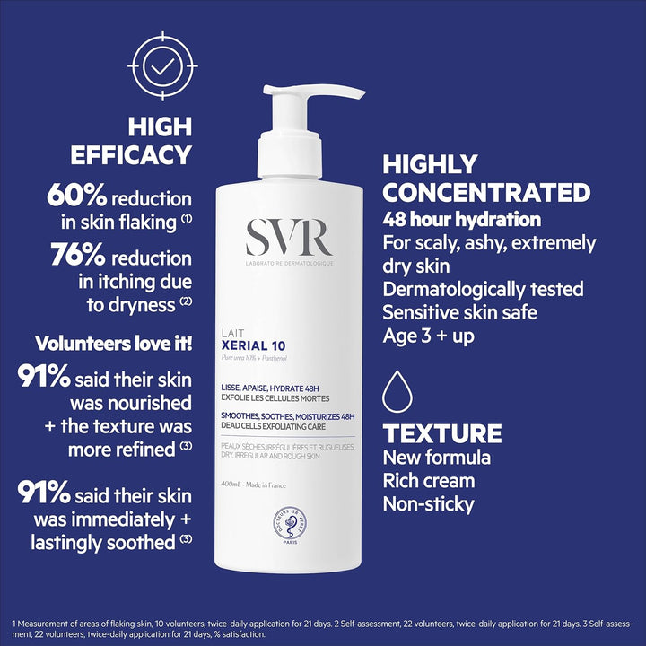 SVR XERIAL 10 | Loción Corporal de Hidratación 400ml | 24hrs Exfoliante