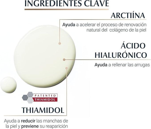 Eucerin | Hyaluron Filler + Elasticity 3D Sérum 30 ML | Sérum Antiedad