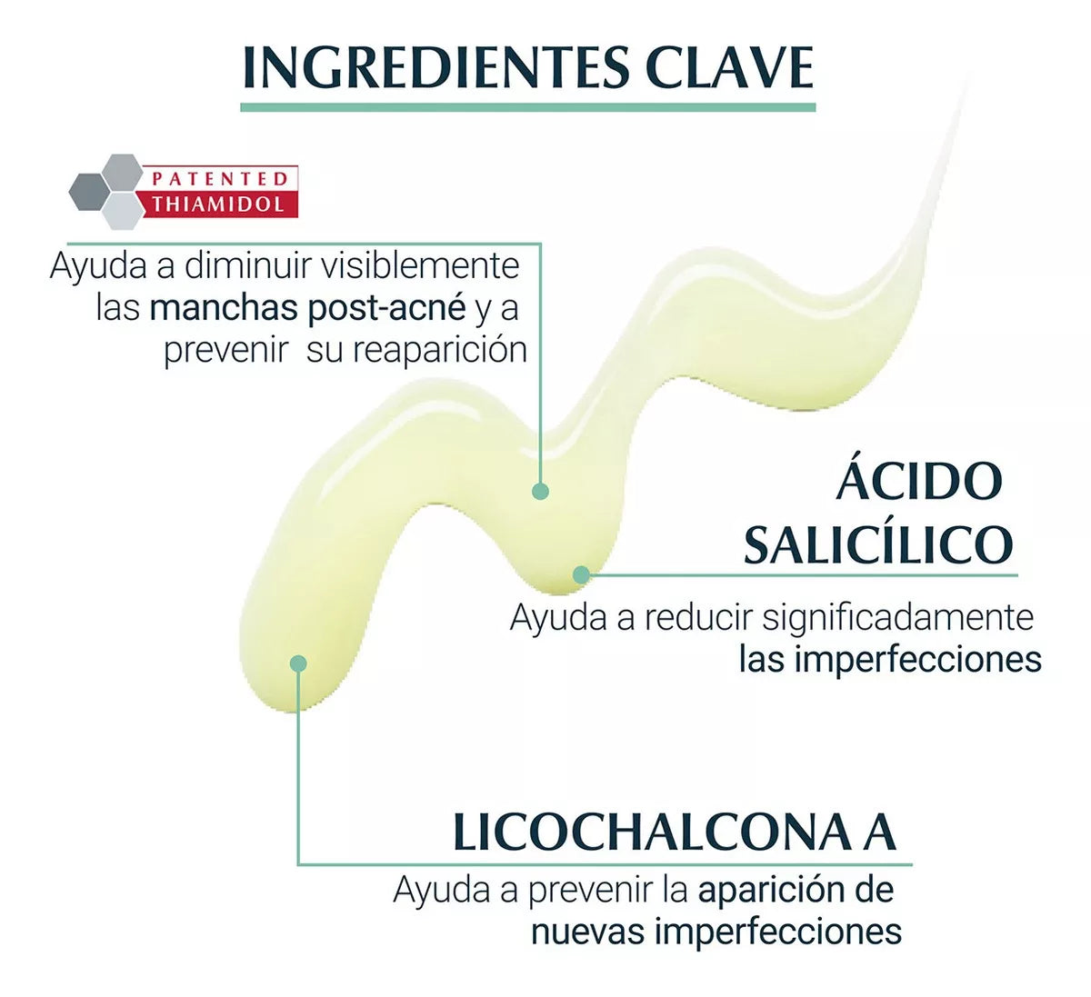 Eucerin DermoPure | Serum Triple Efecto 40ml | Combate el Acné