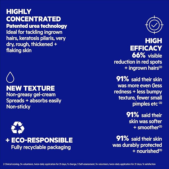 SVR | Xerial Gel-Crema 75 ml