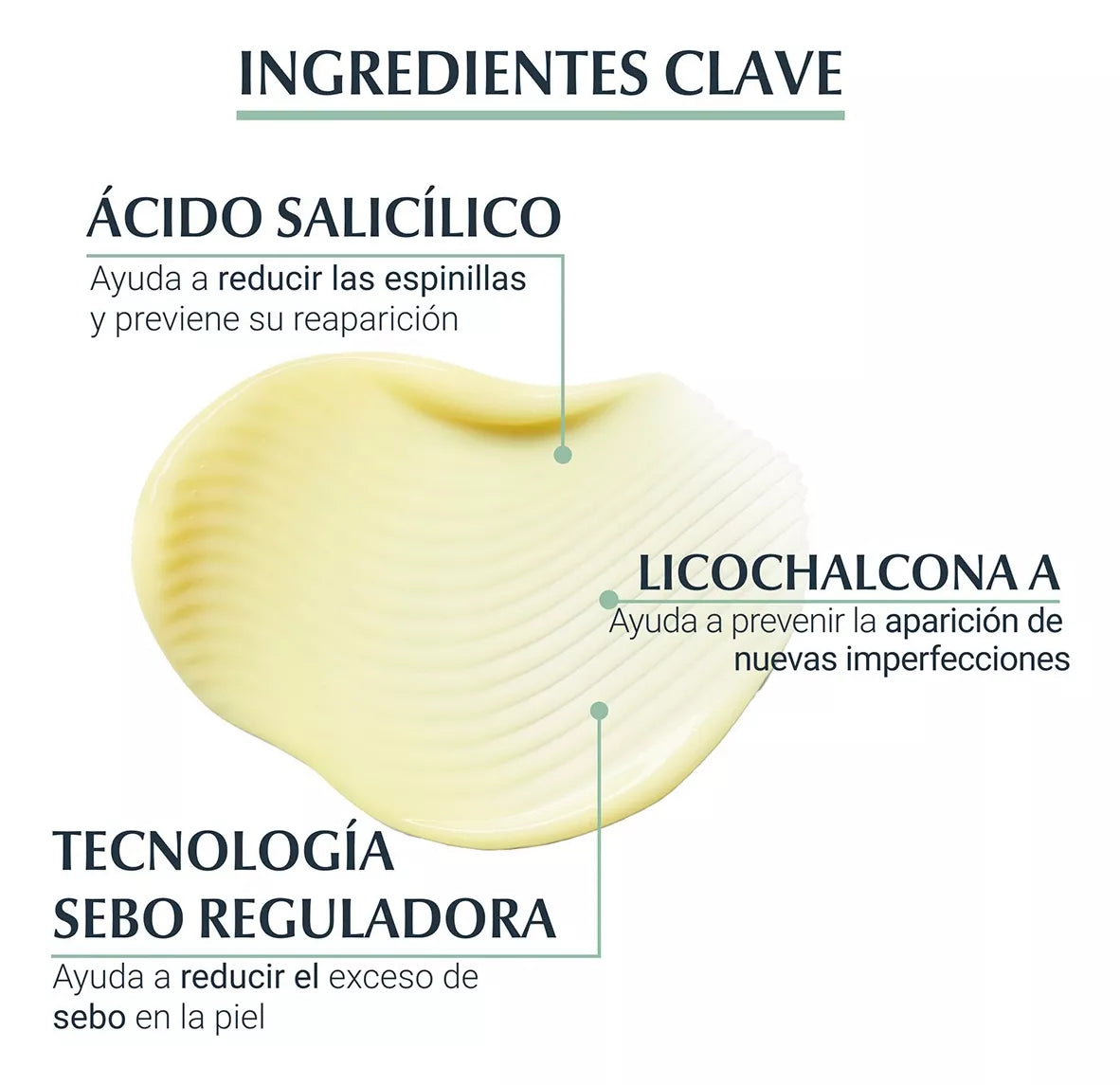 Eucerin DermoPure | Fluido Facial Multifuncional 50ml | Controla el Brillo Facial
