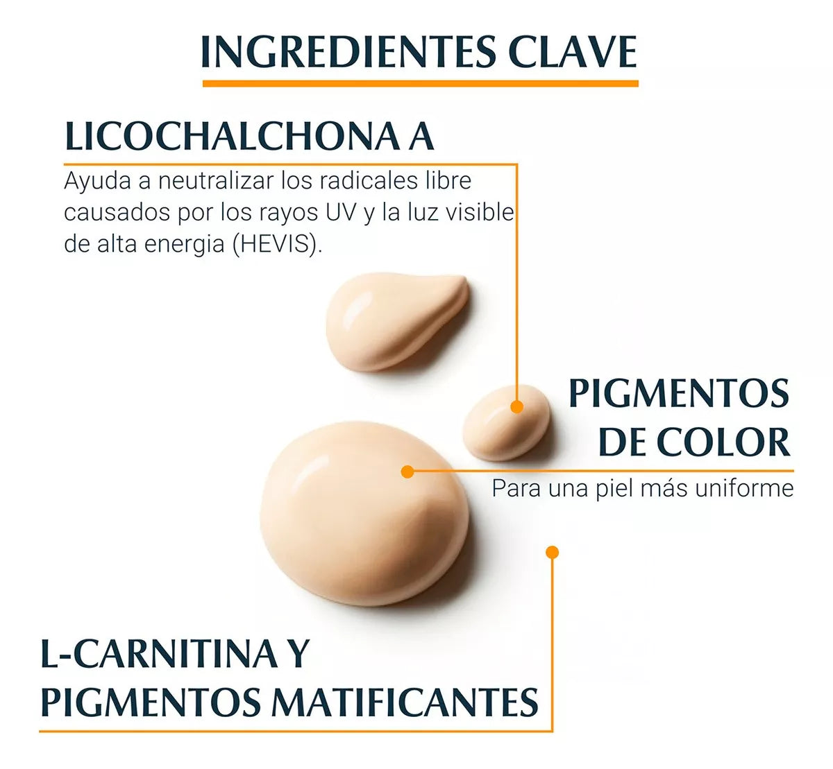 Eucerin Oil Control | Protector Solar con Tinte Tono Claro 50SPF+ | 50ml