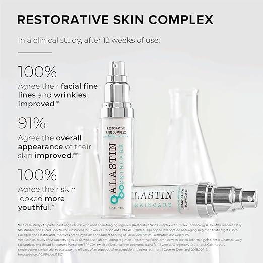 Alastin | Skincare Restorative Skin Complex 29.6 ML | Suero Facial Antienvejecimiento