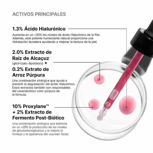 SkinCeuticals | H.A. Intensifier | Sérum Hidratante de Alta Potencia
