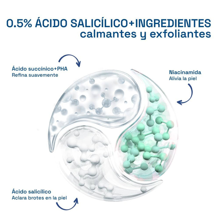 CETAPHIL | OIL CONTROL SERUM FACIAL TRIPLE ACCION | 30 ML