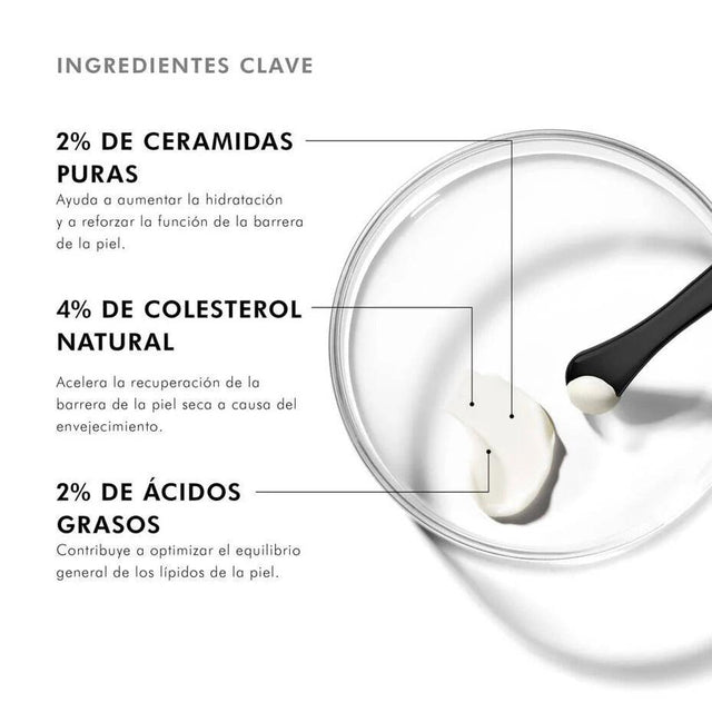 SkinCeuticals | Triple Lipid Restore 2:4:2 | Crema Antiedad