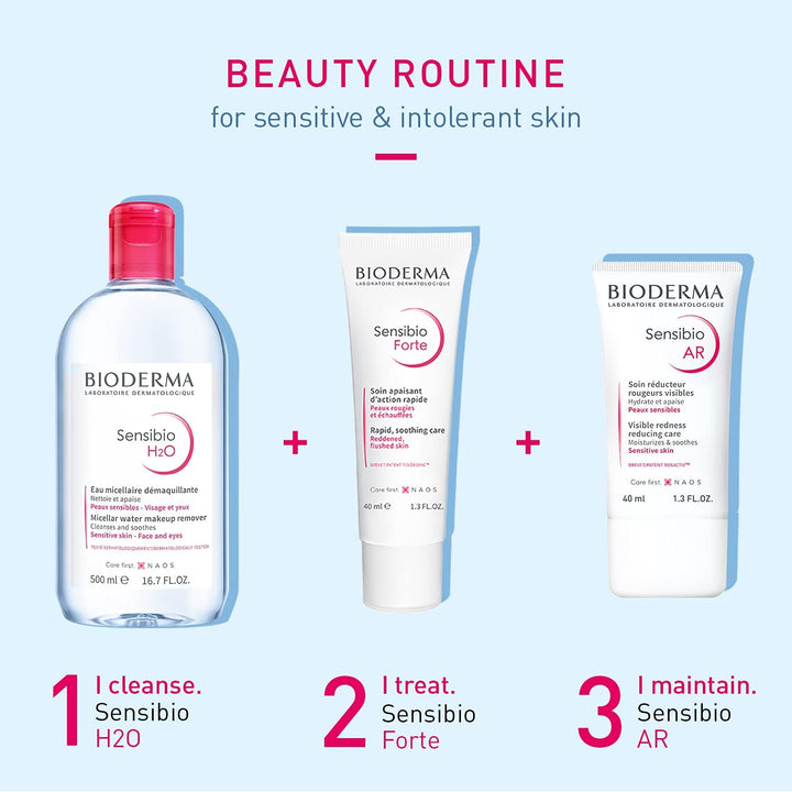 Bioderma | Sensibio Forte 40ml | Alivia Inflamación Piel Sensible