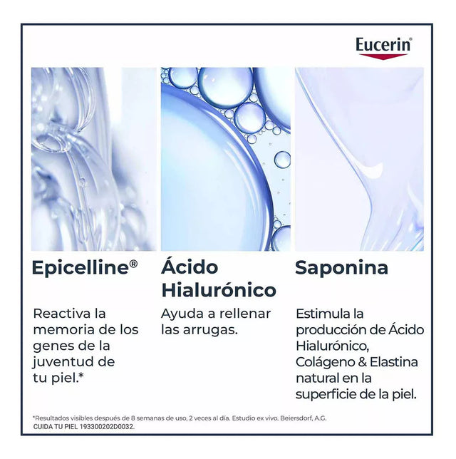 EUCERIN HYALURON FILLER EPIGENETIC SERUM 30 ML