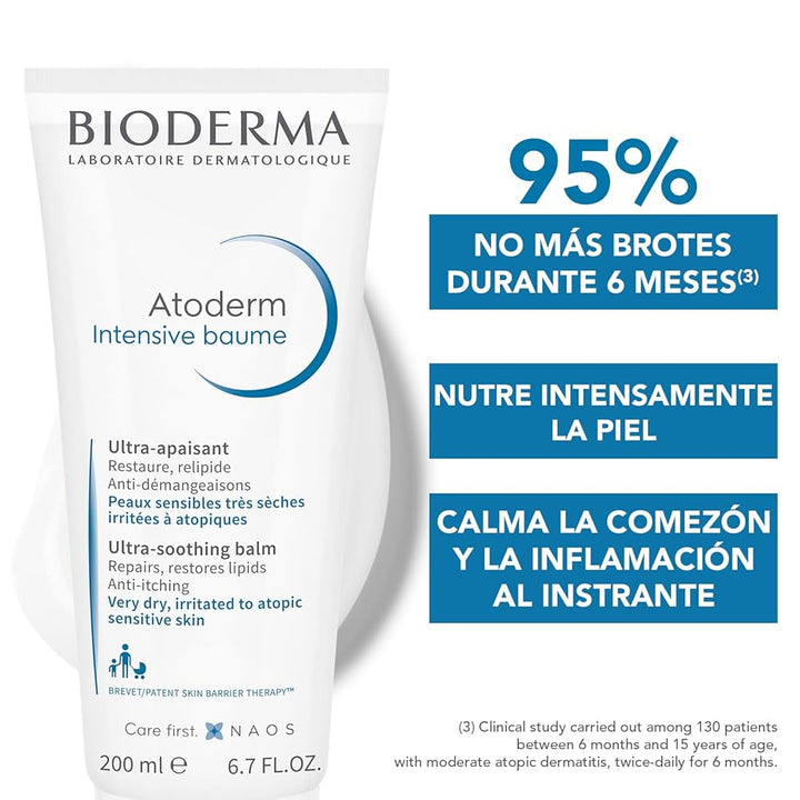 BIODERMA | ATODERM INTENSIVE BAUME | 200ML