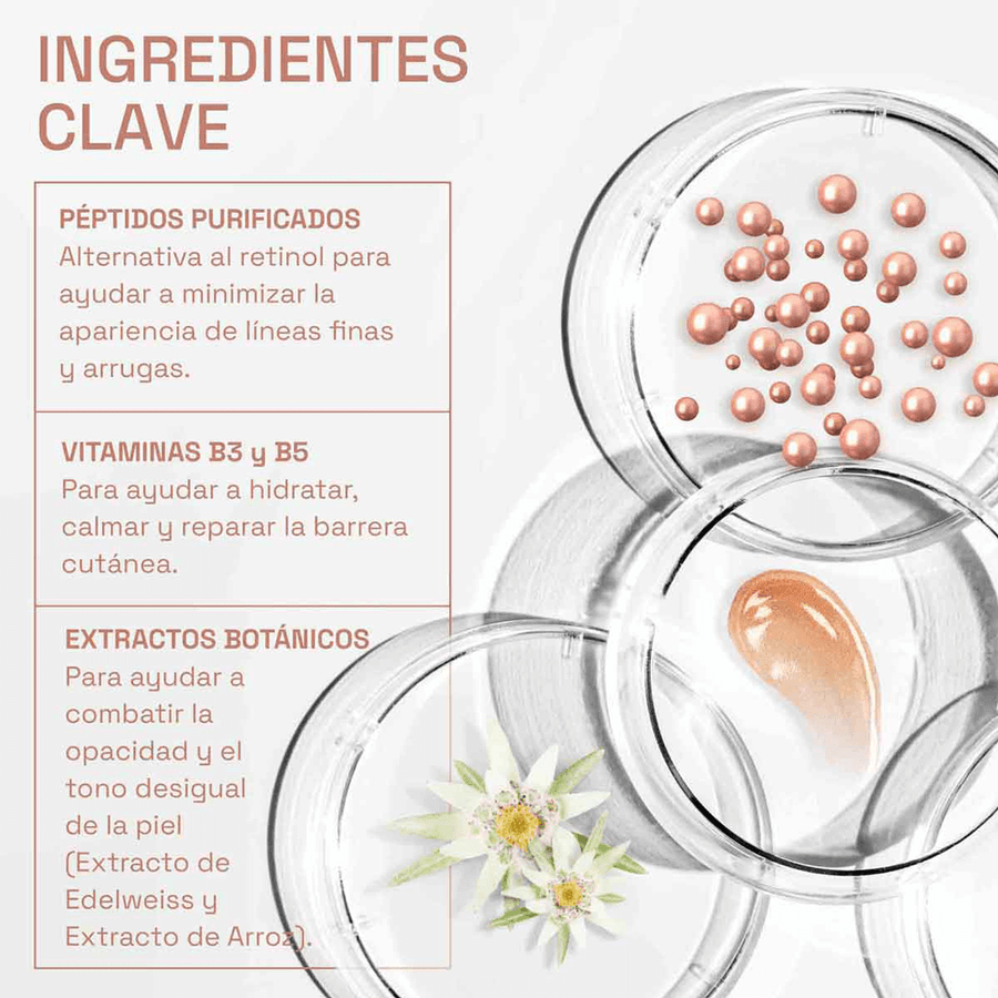 Cetaphil | Sérum Contorno de los Ojos | Combate los Signos del Envejecimiento