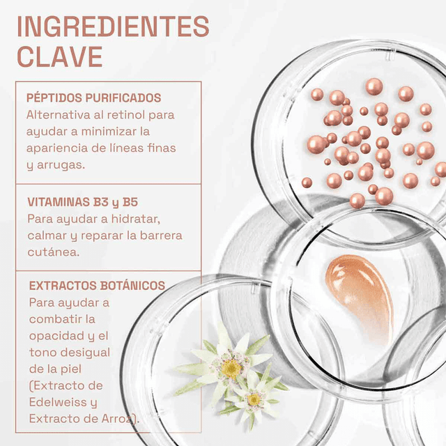 Cetaphil | Sérum Contorno de los Ojos | Combate los Signos del Envejecimiento