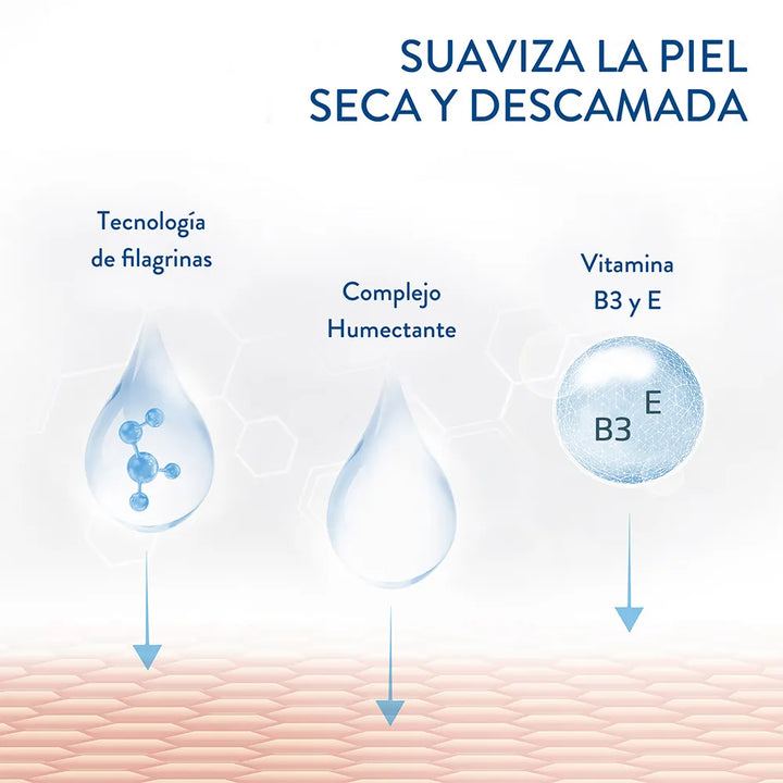 Cetaphil | Optimal Hydration Serum Contorno de Ojos | Serum Facial 15 ml