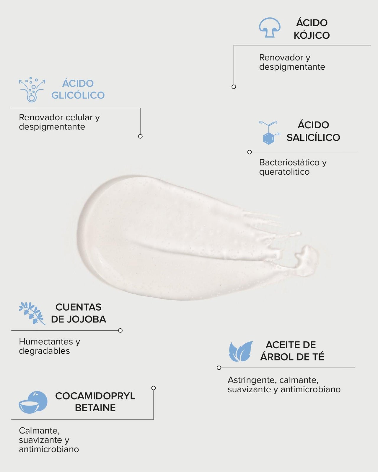 COSMEDICA 2.5% GLYCOLIC FACIAL SCRUB COSMEDICA