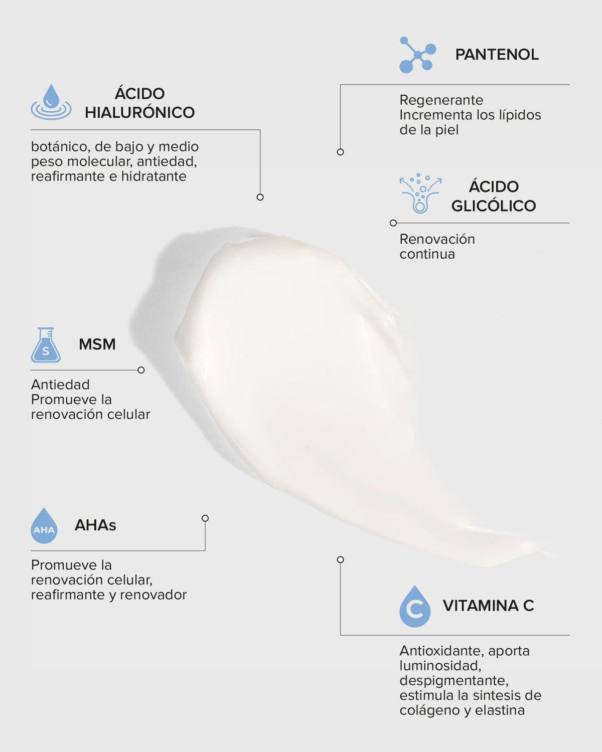 COSMEDICA MULTI ACTIVE HYDRATING NIGTH CREAM 50 G