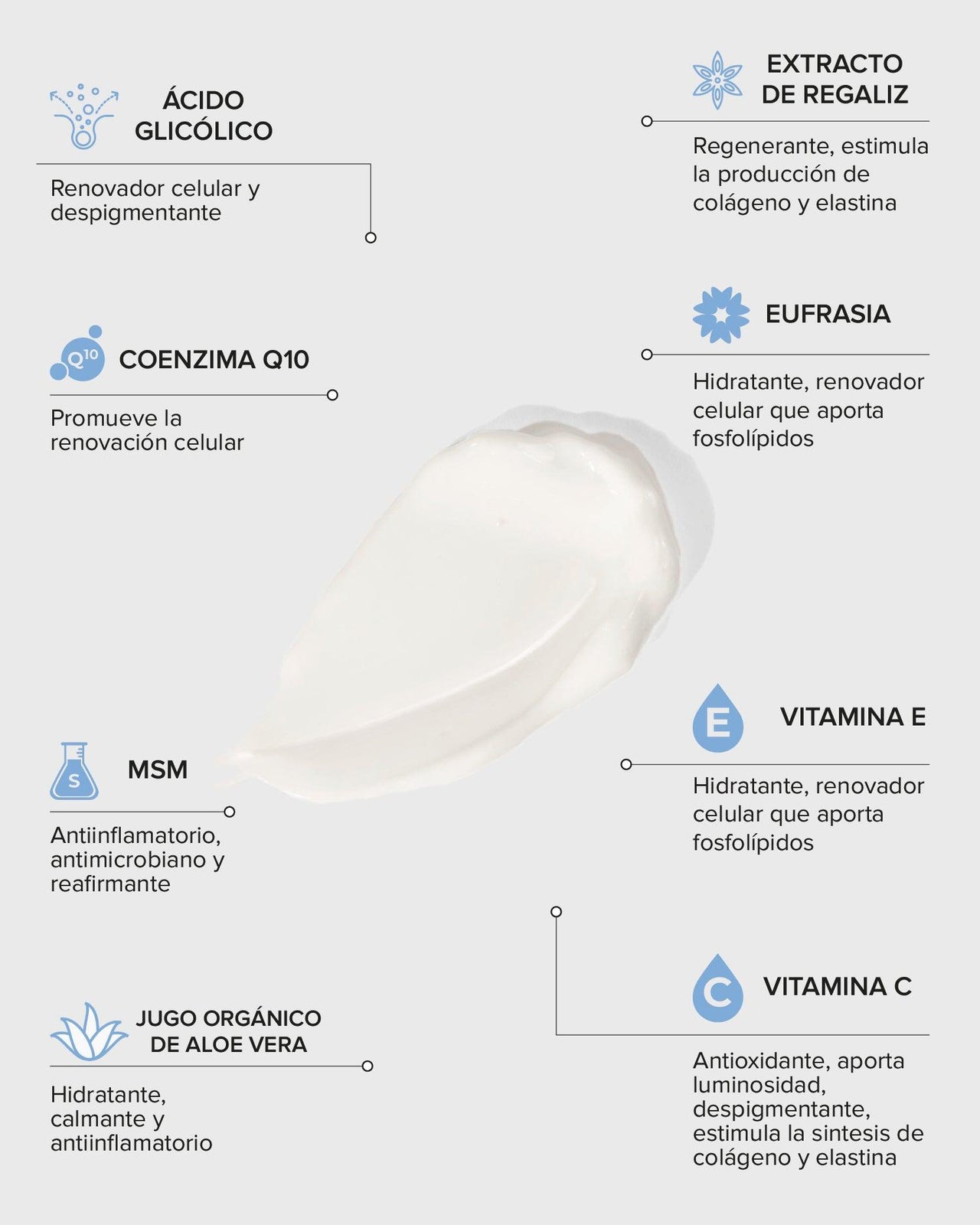 COSMEDICA TOTAL RESTORATIVE EYE CREAM 20 G