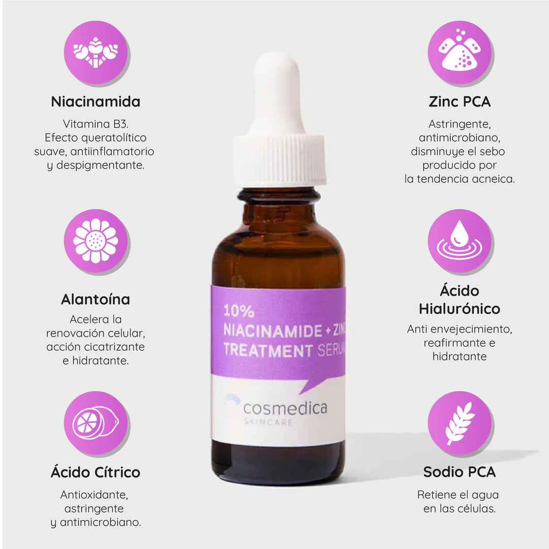 COSMEDICA | 10% NIACINAMIDE + ZINC TREATMENT | 30 ML