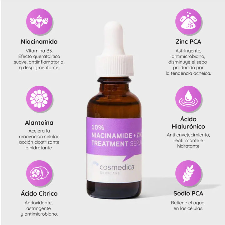 COSMEDICA | 10% NIACINAMIDE + ZINC TREATMENT | 30 ML