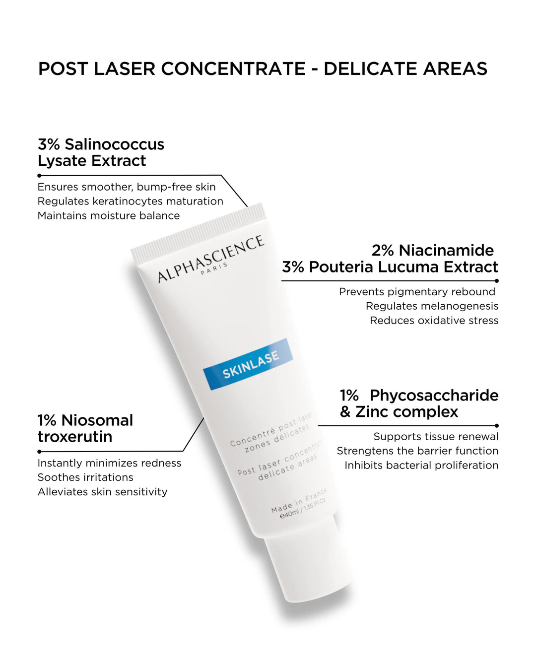 ALPHASCIENCE | SKINLASE 40ML