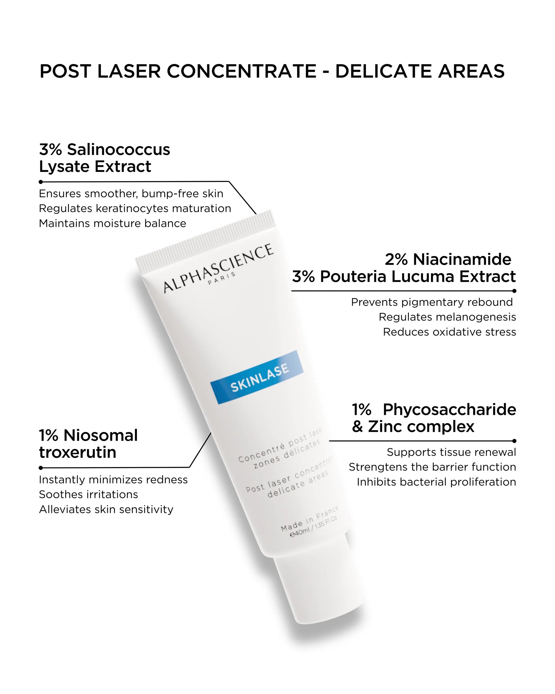 ALPHASCIENCE | SKINLASE 40ML