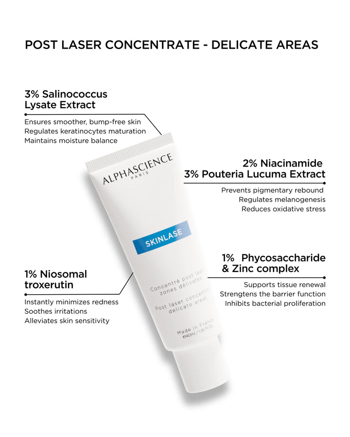 ALPHASCIENCE | SKINLASE 40ML