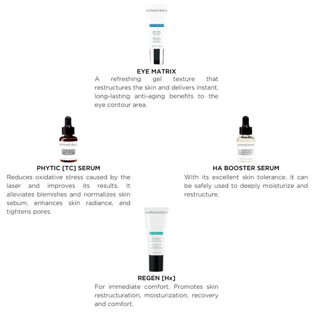 ALPHASCIENCE |  LA BOX PERFECTING | RUTINA PERFECCIONADORA