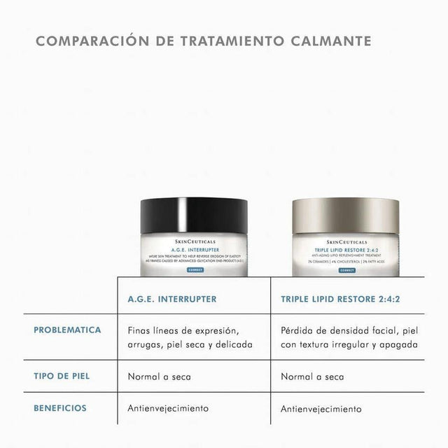 SkinCeuticals | Triple Lipid Restore 2:4:2 | Crema Antiedad